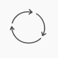 Continuous Improvement